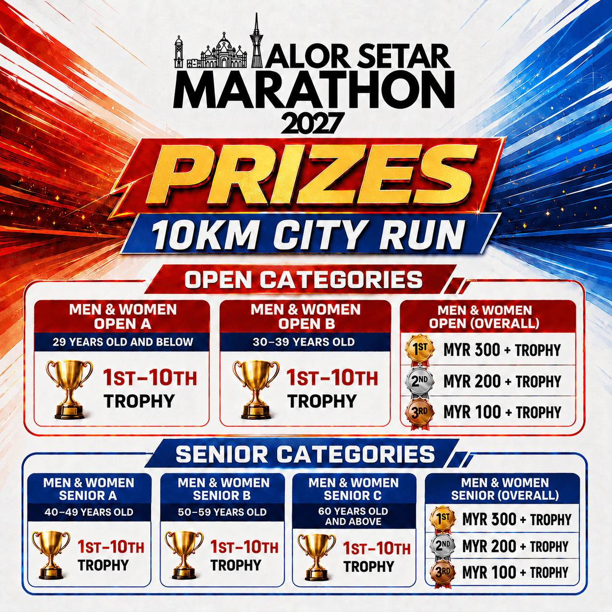 PRIZE 10KM
