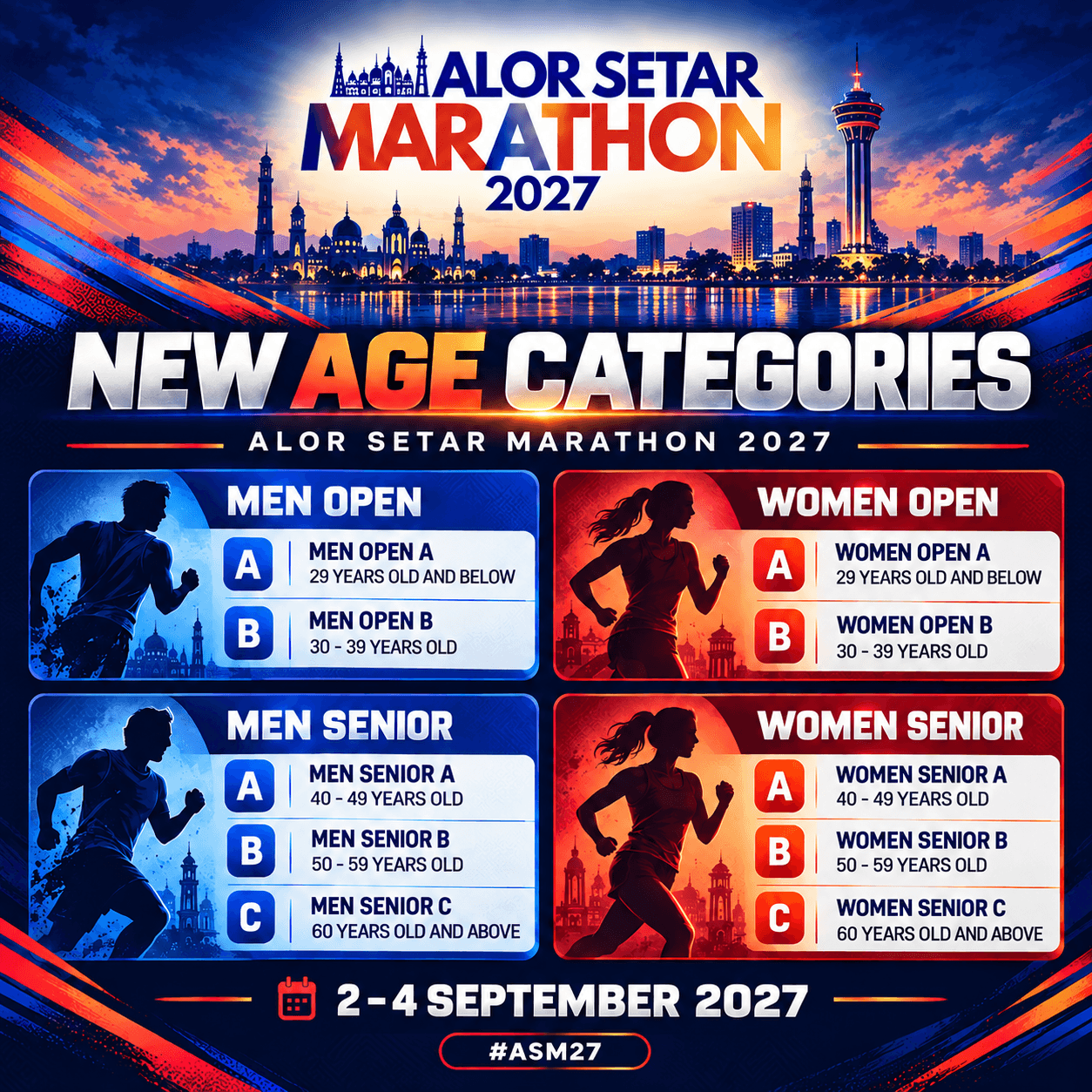 EVENT CATEGORY