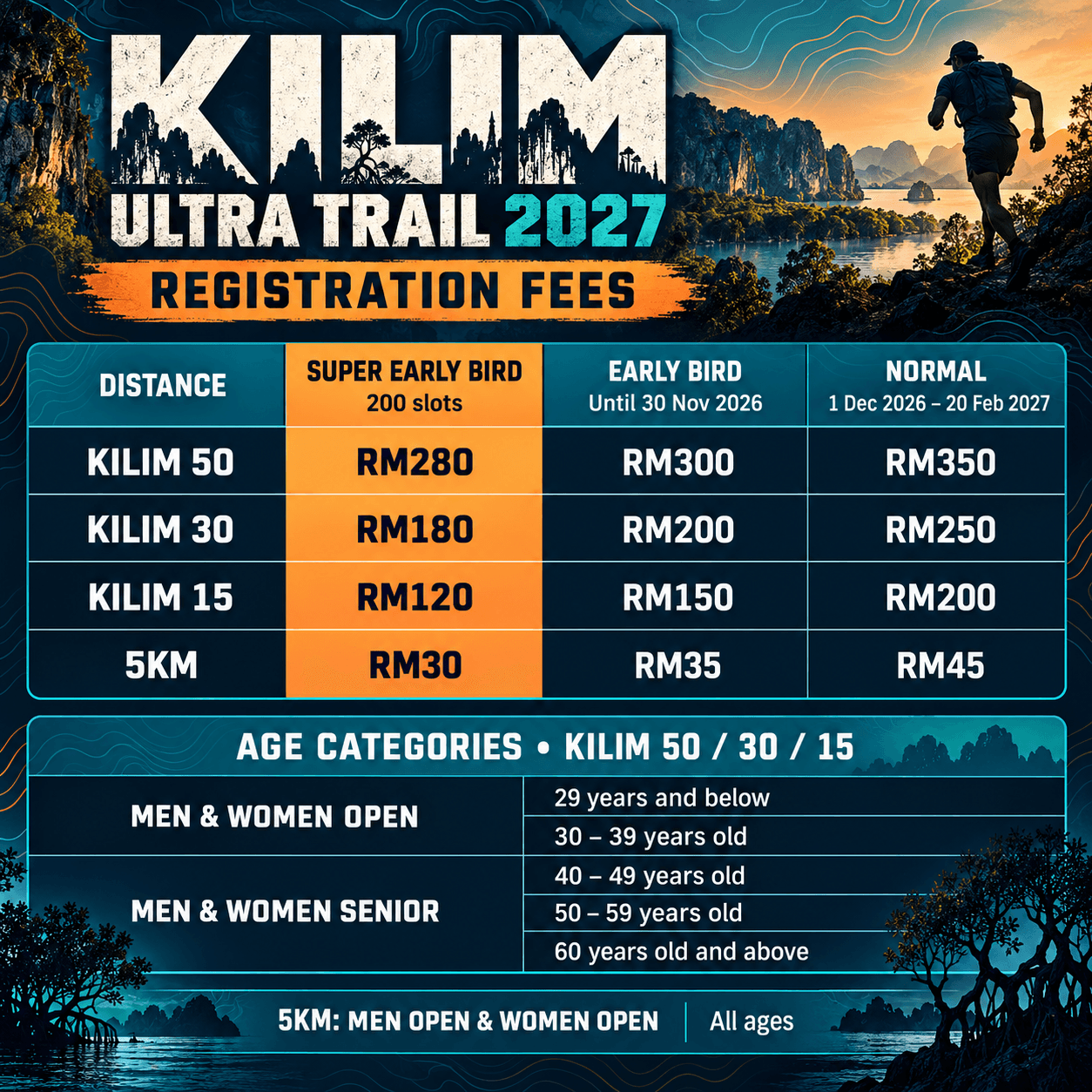 REGISTRATION FEE