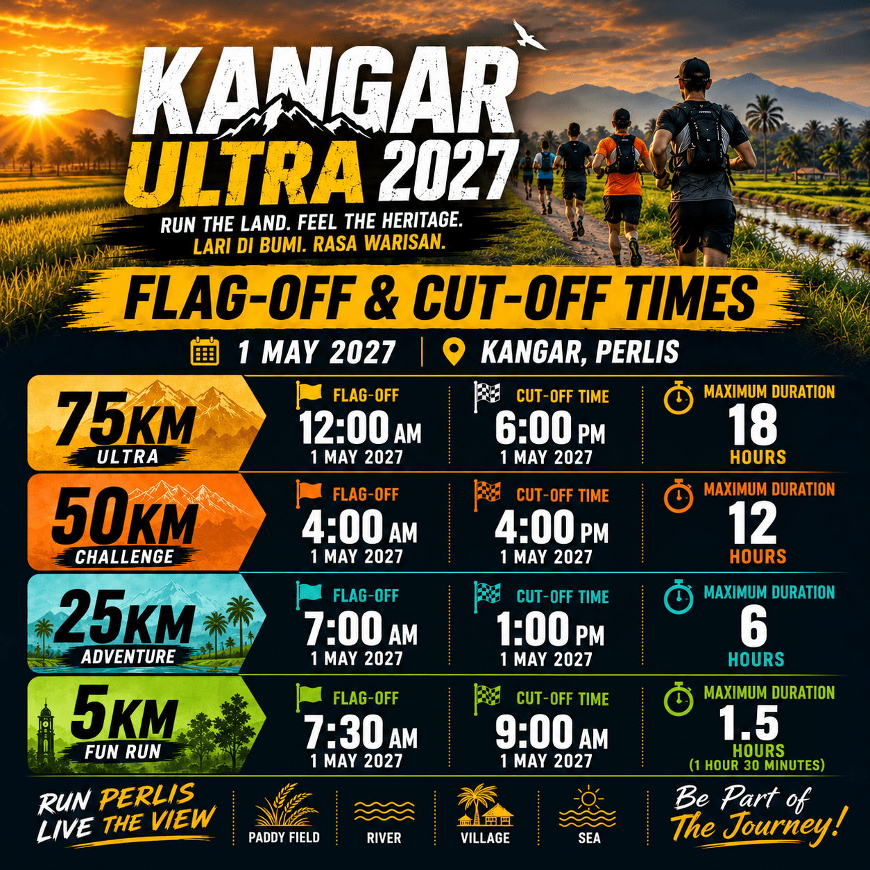 FLAG OFF & CUT OFF TIME