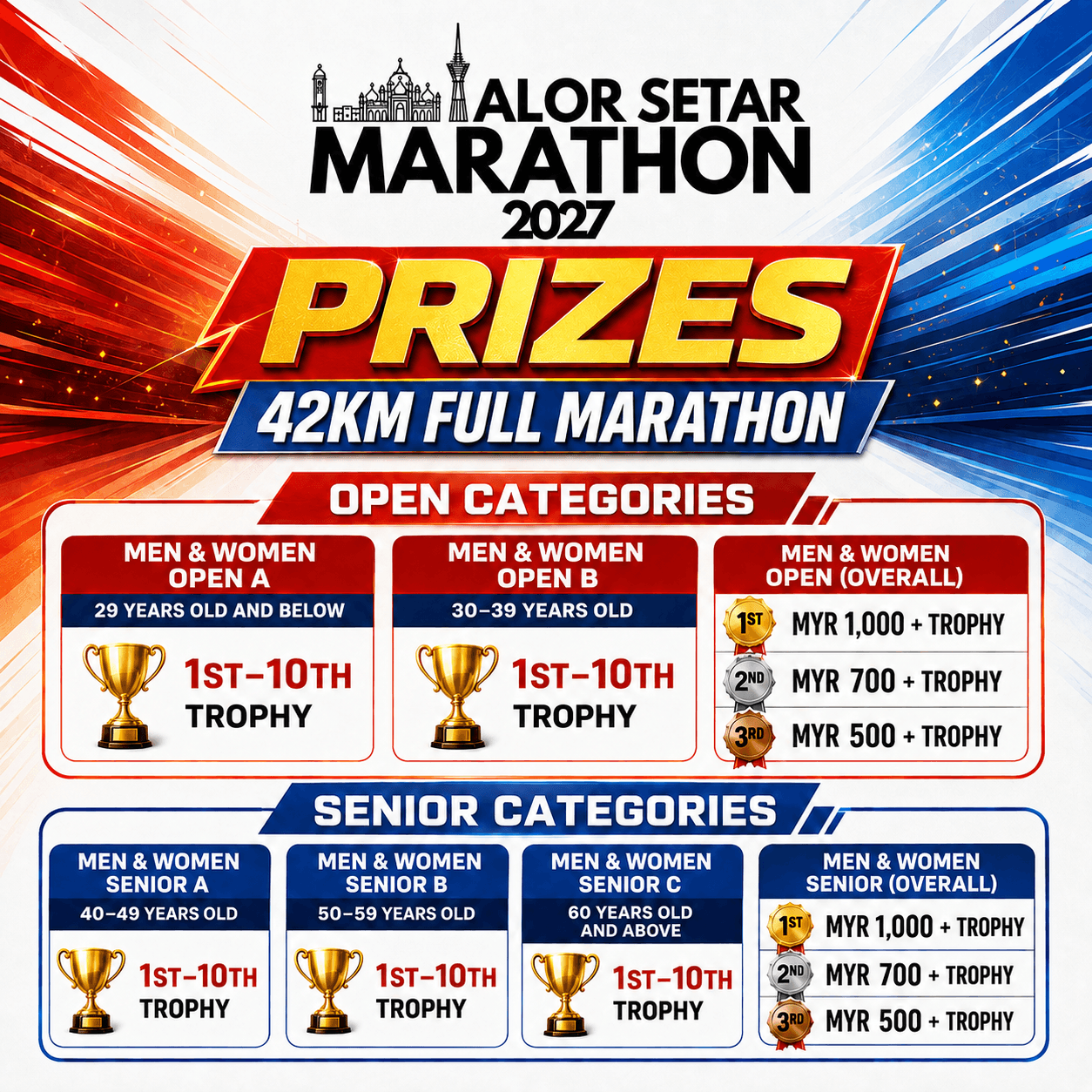 PRIZE 42KM