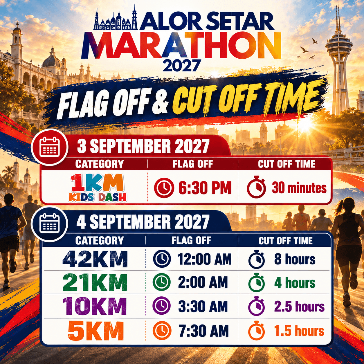 FLAG OFF TIME & CUT OFF TIME