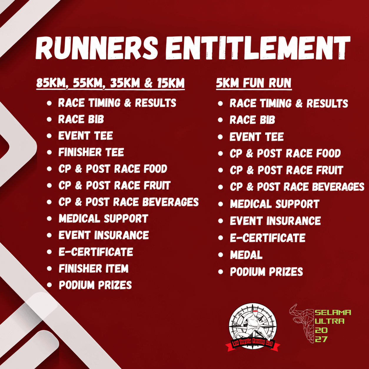 RUNNERS ENTITLEMENT
