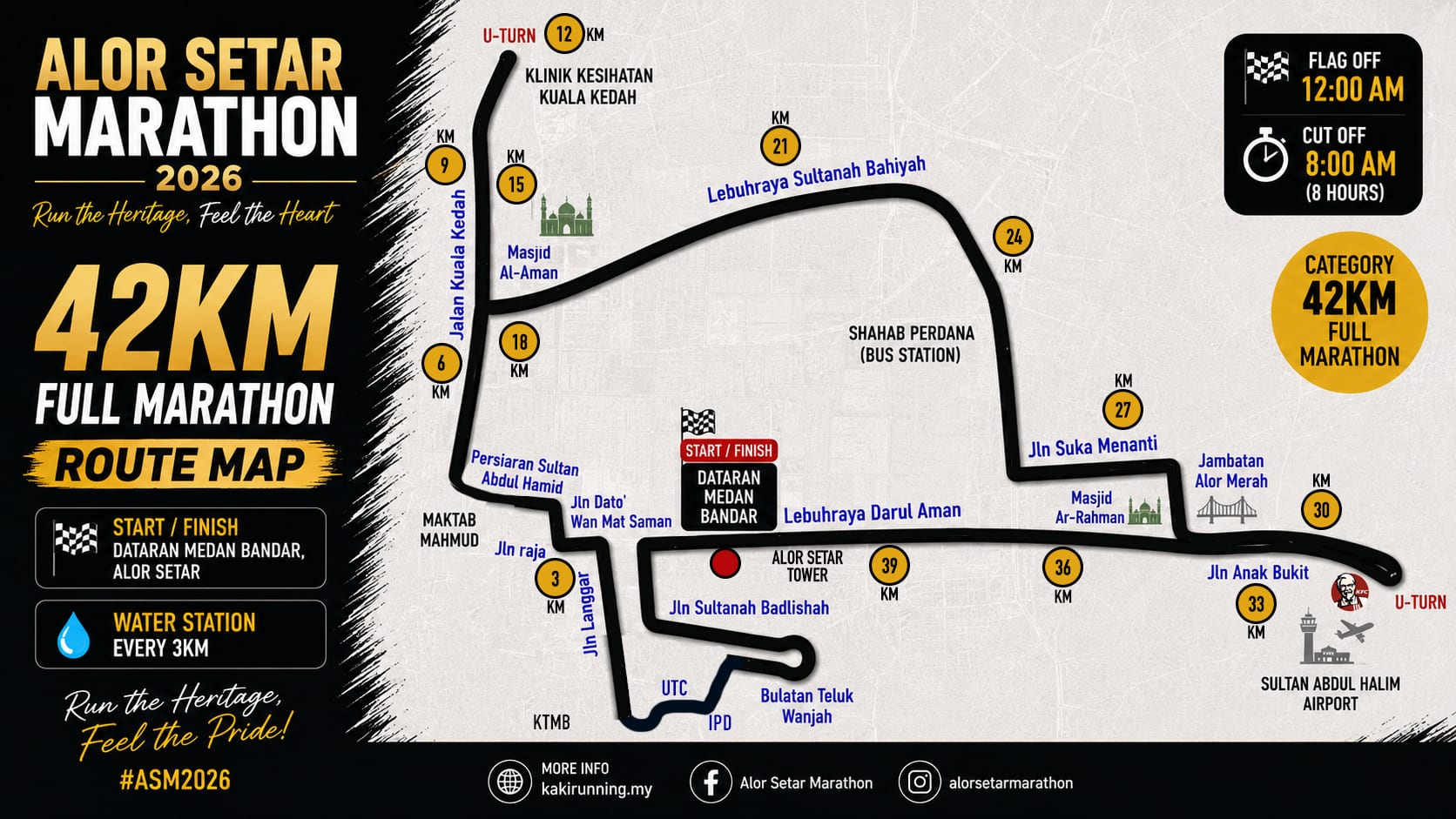 Route map